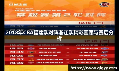 2018年CBA福建队对阵浙江队精彩回顾与赛后分析