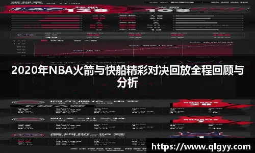 2020年NBA火箭与快船精彩对决回放全程回顾与分析